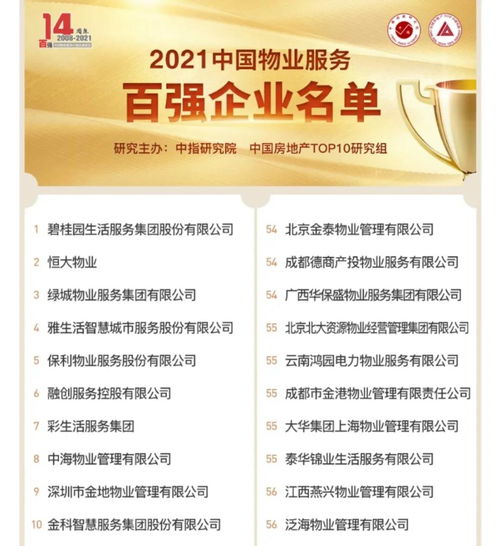 碧桂園服務(wù) 大物業(yè)管理 大社區(qū)服務(wù),打造 國(guó)際領(lǐng)先的新物業(yè)服務(wù)集團(tuán)