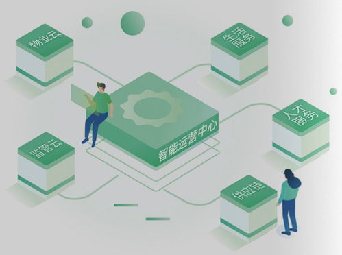 喜訊 ▏深圳保利物業(yè)榮膺 2019年度深圳市物業(yè)管理行業(yè)協(xié)會優(yōu)秀企業(yè) 和 2019年度公益慈善突出貢獻愛心企業(yè) 雙項殊榮