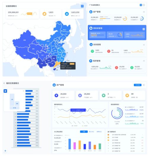 物業(yè)科技時(shí)代開(kāi)啟,dfocus耘申科技如何用科技賦能非住宅物業(yè)管理 愛(ài)分析調(diào)研