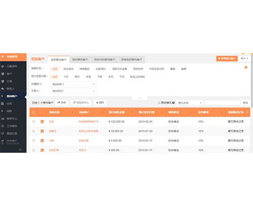物業(yè)管理軟件開發(fā) 合肥寶軒多年經驗，助力六安智能化管理
